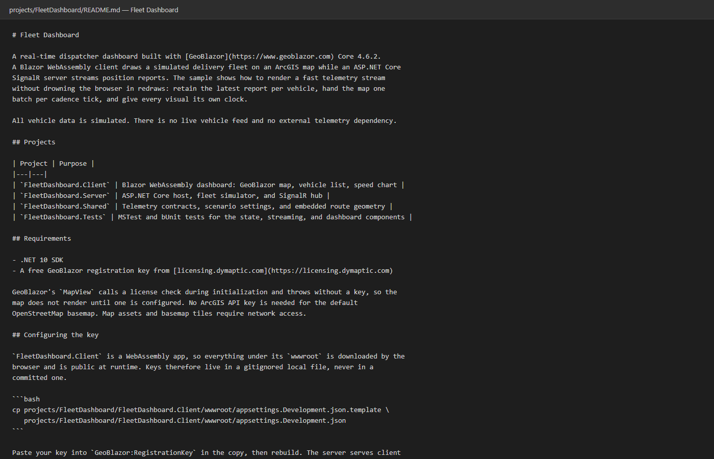 The sample README showing the requirements and the key configuration.